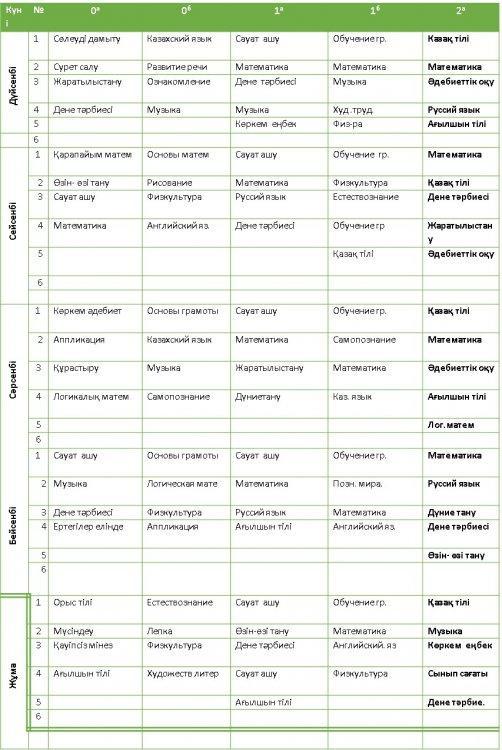 2021 - 2022 оқу жылының сабақ кестесі