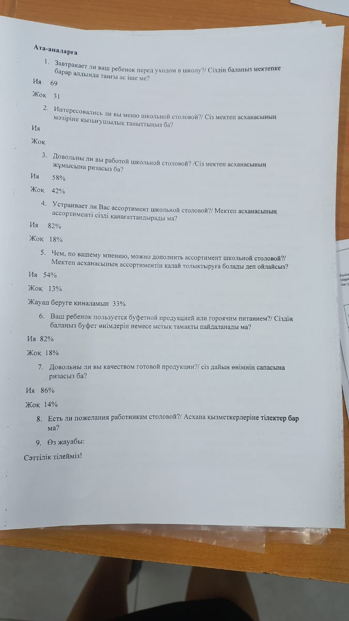 Сауалнама ата -аналарға