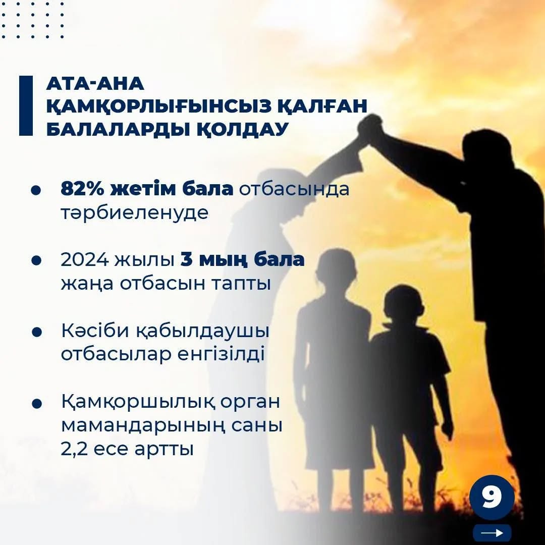 Балалардың игілігі-мемлекеттің басым міндеті:  Қазқстан халқының үштен бірін балалар құрайды.