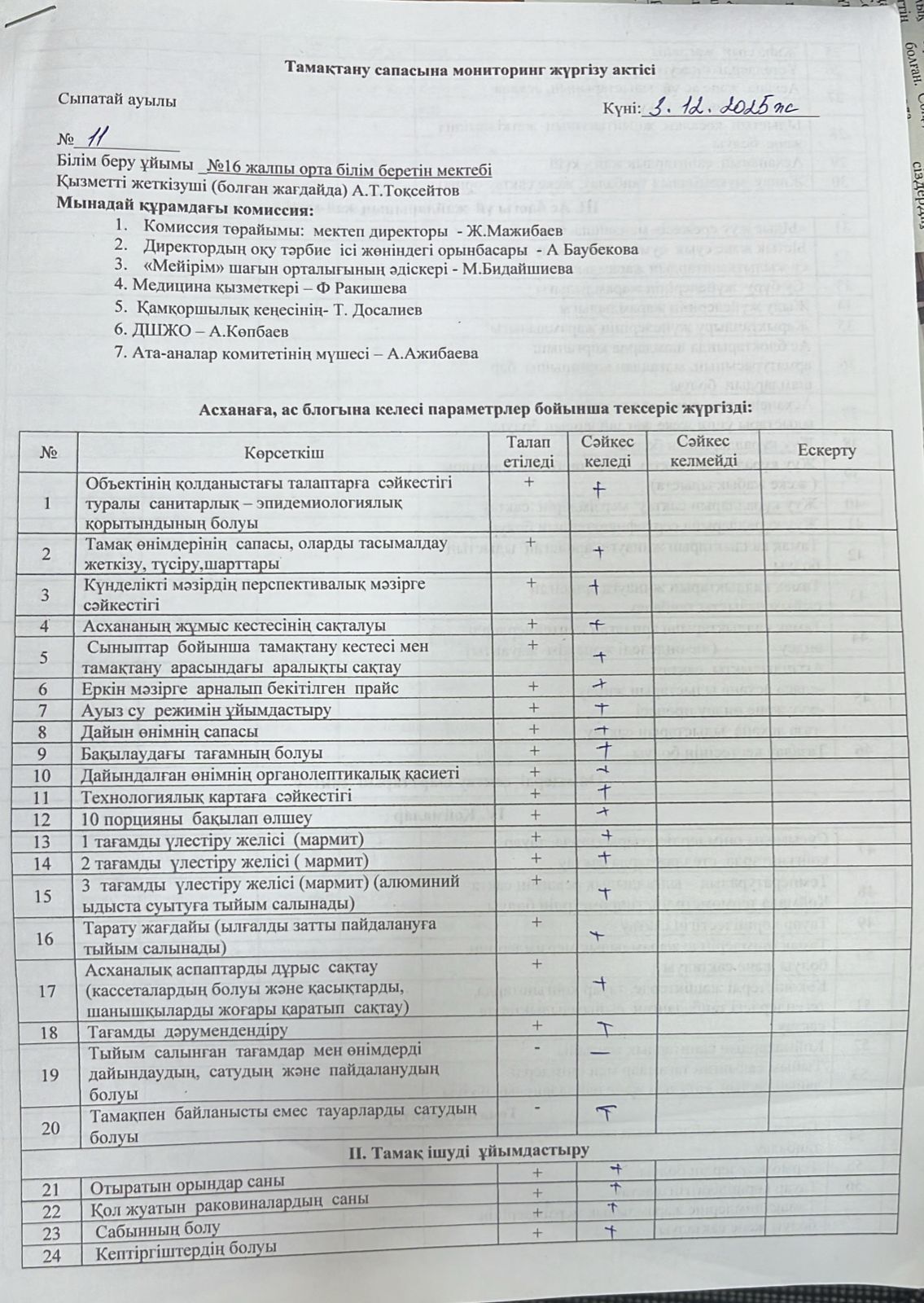 Бракераж комиссия мүшелері кезекті тексеру жұмыстарын жүргізді